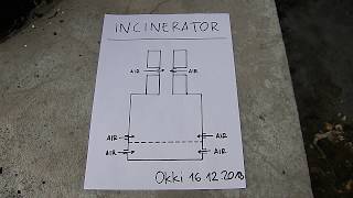 Homemade Incinerator [upl. by Selwyn]