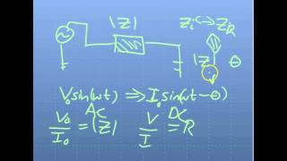 Learn Piezo Lecture 10E Part 1 Using impedance analysis to characterize piezoelectric transducer [upl. by Eckel]