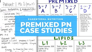 Parenteral Nutrition Premixed Solution Case Studies [upl. by Jansson468]