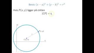 Analytisk geometri  Bevis Cirklens ligning [upl. by Amaleta326]