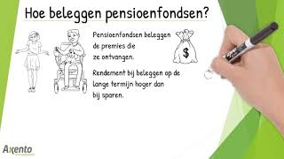 Hoe beleggen pensioenfondsen [upl. by Murat]