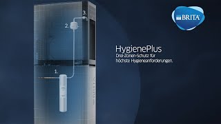 Optimale WasserspenderHygiene mit 3ZonenSchutz BRITA HygienePlus [upl. by Elata]