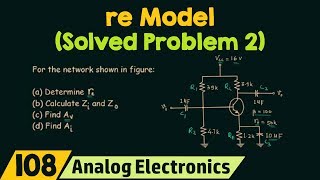 re Model Solved Problem 2 [upl. by Annawek]