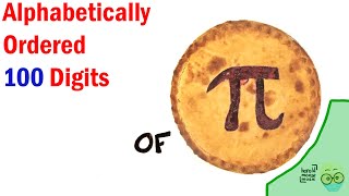 100 Digits of Pi but in ALPHABETICAL order [upl. by Nylarat]