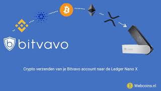 Hoe jij je crypto kunt verzenden van Bitvavo naar de Ledger Nano X [upl. by Akinad]