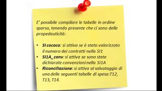 Tutorial SICO – Conto Annuale – Introduzione [upl. by Tristam]