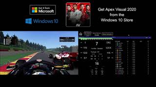 F1 2020  Apex Visual 2020 Live Telemetry Demo Race  Spa [upl. by Olra300]