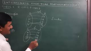 Inter 1st Year Maths  1A FUNCTIONS [upl. by Ardnekat]