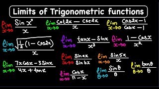 Limits of trigonometric functions [upl. by Lorimer895]