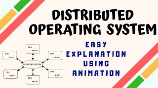 Distributed Operating System  Goals  Features [upl. by Paschasia999]