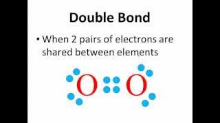 Lewis Dot Structures for Covalent Compounds  Part 1 CLEAR amp SIMPLE [upl. by Nuahsar]