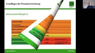 HRM Personalverrechnung 5 Sonderzahlung [upl. by Parthen]