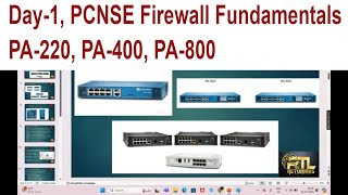 PCNSE Day1 Firewall Fundamentals [upl. by Simson]