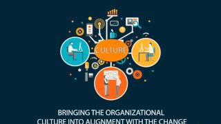 Communicating Organizational Change Introduction  Knowledgecitycom [upl. by Awe]