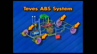 How a TEVES ABS system works [upl. by Kass]