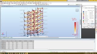 5 Analysis amp Design in Autodesk Robot Structural Analysis 2018 [upl. by Darom]