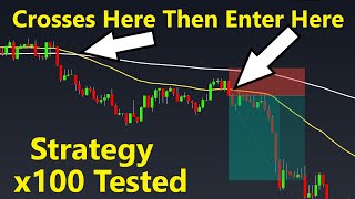 Simple 50 EMA  200 EMA Trading Strategy tested 100 Times  Full Results [upl. by Ybrik]