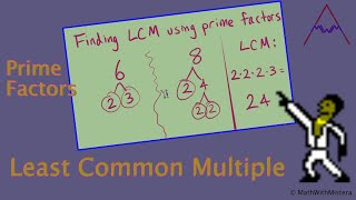 The Least Common Multiple LCM  Part 1 of 2 [upl. by Rheingold929]