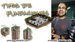 Todos los tipos de fundaciones y Cuándo aplicarlas [upl. by Ragse]