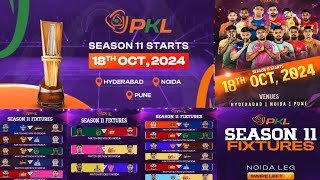 Pro Kabaddi 2024  Noida Jona ka sabhi match 10 November saquotJaane is video ma RJHNEWSTV [upl. by Mcripley588]