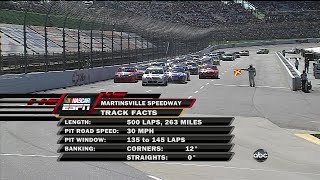 2008 NASCAR Sprint Cup Series Tums QuikPak 500  Martinsville  Full Race  720p60 [upl. by Mehetabel]