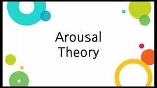 The Arousal theory Yerks Dodson lawpsychology [upl. by Charmane]