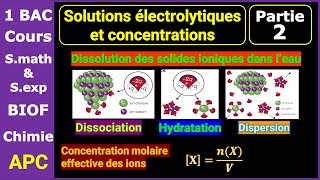 P2Solutions électrolytiques et concentrations  1BAC  BIOF [upl. by Kcirted]