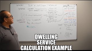 NEC Dwelling Service Calculation Example [upl. by Acceber]