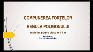 COMPUNEREA FORȚELOR  REGULA POLIGONULUI [upl. by Olim]