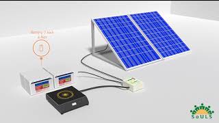 Solar PV Cook Stove amp Solar Chai Thela [upl. by Omidyar908]