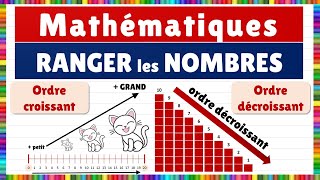 Mathématiques  Ranger les nombres  Ordre croissant et Ordre décroissant [upl. by Eirena]