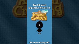 Top 10 Least Expensive Houses In Animal Crossing 1 shorts animalcrossing nintendo gaming data [upl. by Civ109]