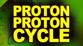 Atomic Notation How Many Protons Neutrons and Electrons are in [upl. by Llekim]