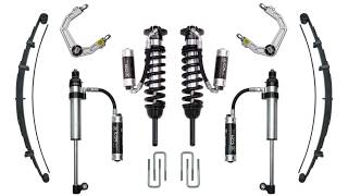 Which Stage of ICON Suspension System Should I Buy [upl. by Eihcir]