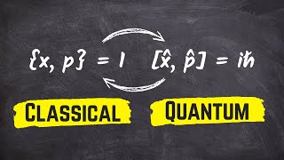 Before You Start On Quantum Mechanics Learn This [upl. by Nilek]