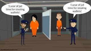 The Prisoners Dilemma Explained in One Minute [upl. by Rann]