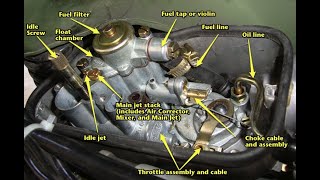 How to clean vespa px carburetor [upl. by Ydnir306]