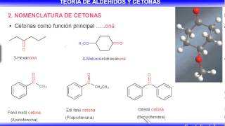 Cetonas  Reglas de nomenclatura IUPAC [upl. by Drona]