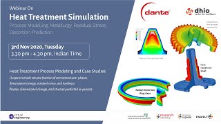 Heat Treatment Simulation – Process Modelling Metallurgy Residual Stress Distortion Predict 1 [upl. by Garwin]