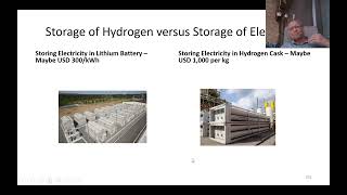 Storage of Hydrogen and Storage of Electricity [upl. by Darrin324]