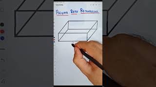 Dicas de Geometria Espacial  Prisma Reto Retangular [upl. by Caril100]