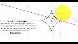 Astroids Osculating Circle [upl. by Eimoan]