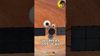 বৃহস্পতি গ্রহ সম্পর্কে এই তথ্যগুলো কি জানেন  GeoPlanet geoplanet jupiter unknownfacts [upl. by Jobe]