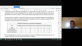 Estudio técnico explicación de la localización del proyecto [upl. by Quickman]