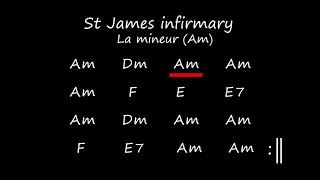 ST JAMES INFIRMARY La mineur Am BACKING TRACK [upl. by Hultin909]