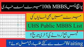 UHS LATEST NEWS  UHS PUBLIC MBBS 10TH MERIT LIST ANNOUNCED  UHS MBBS CUT OFF MERIT 2023 [upl. by Carmelia]