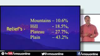 PHYSIOGRAPHY OF HIMALAYA [upl. by Anieral]