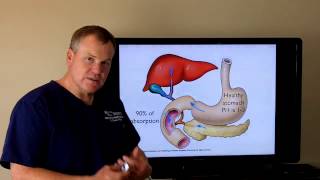 Hypochlorhydria The truth about Stomach Acid [upl. by Fritts970]