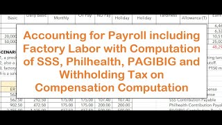 Accounting for Payroll Including Factory Labor with SSS Philhealth PAGIBIG WTax Computation amp JEs [upl. by Adnaw853]