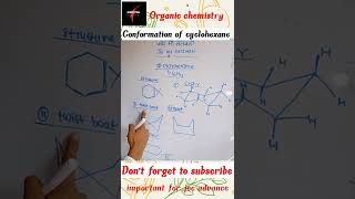 conformers of cyclohexanechair formtwist boatboatamp half chair form [upl. by Hasty]